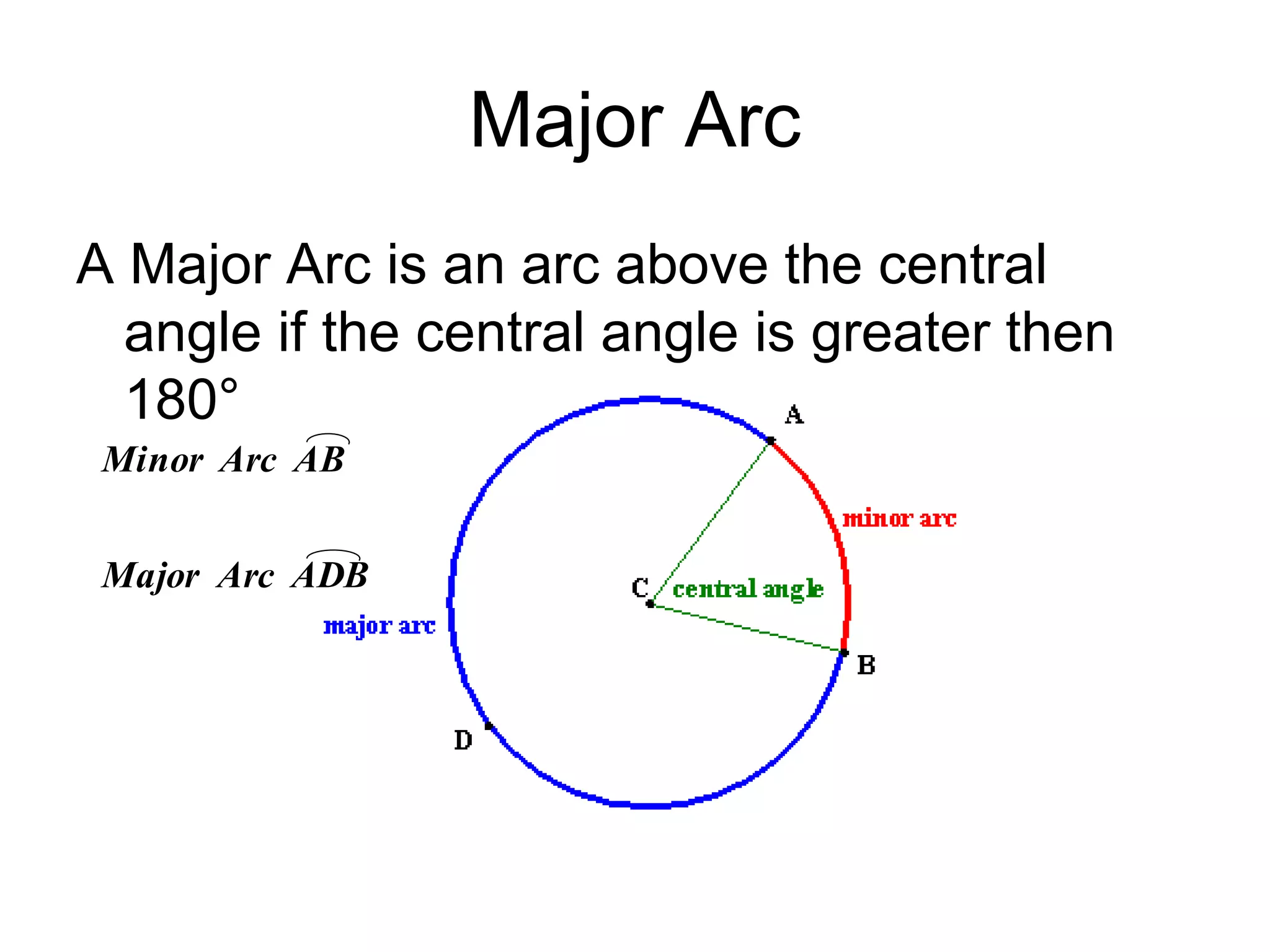 Major Arc
A Major Arc is an arc above the central
angle if the central angle is greater then
180°
ADB
Arc
Major
AB
Arc
Minor
 
