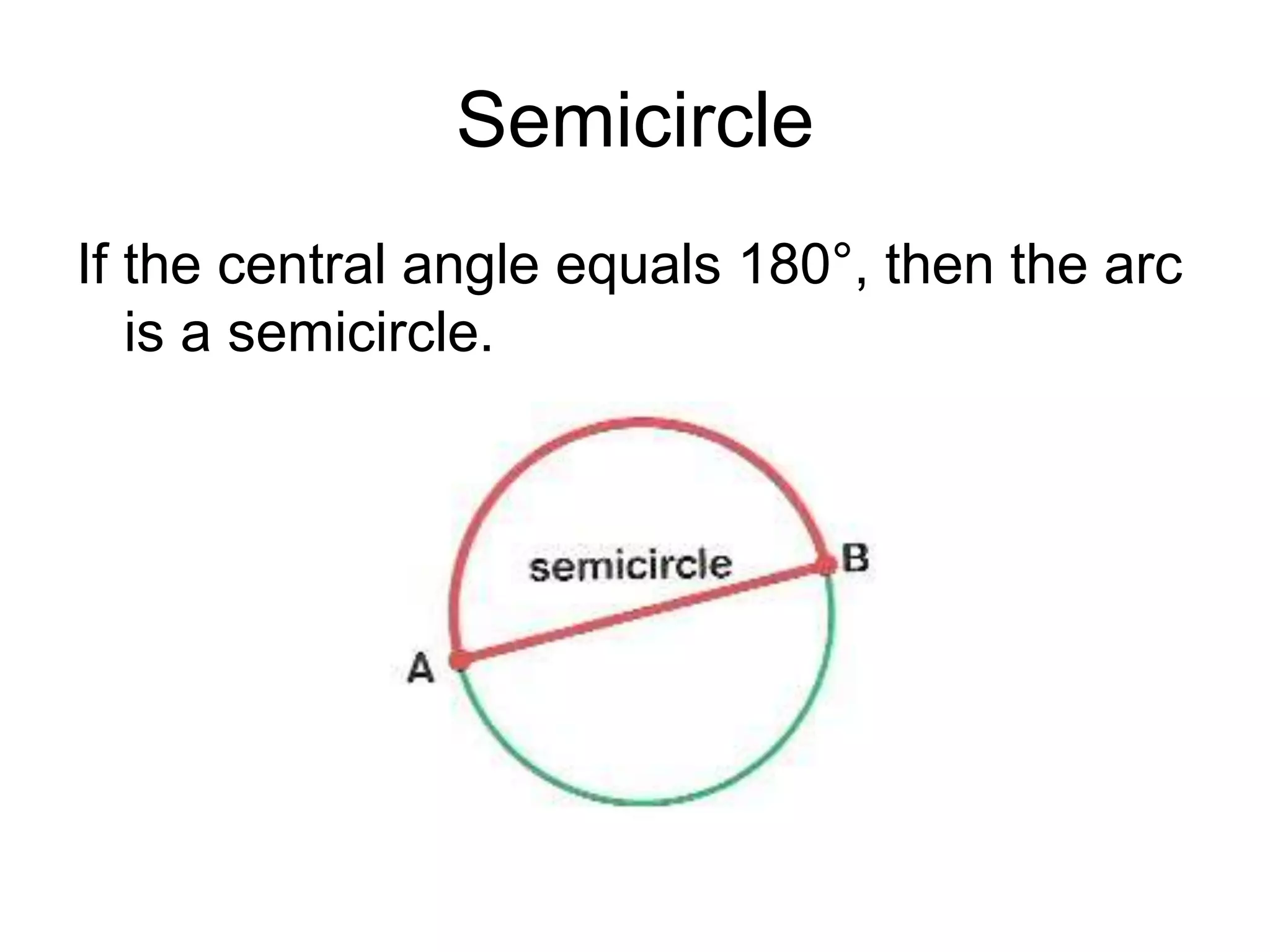 Semicircle
If the central angle equals 180°, then the arc
is a semicircle.
 