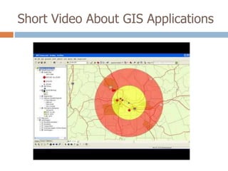 Short Video About GIS Applications
 
