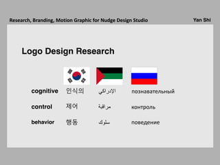 Yan Shi
cognitive
Research,	Branding,	Motion	Graphic	for	Nudge	Design	Studio
control
behavior
Logo Design Research
인식의
제어
행동
‫اﻹدراﻛﻲ‬ познавательный
‫ﻣراﻗﺑﺔ‬ контроль
поведение‫ﺳﻠوك‬
 