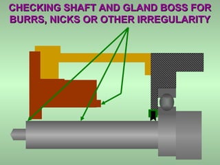 CHECKING SHAFT AND GLAND BOSS FORCHECKING SHAFT AND GLAND BOSS FOR
BURRS, NICKS OR OTHER IRREGULARITYBURRS, NICKS OR OTHER IRREGULARITY
 