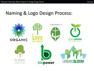 Naming	
  &	
  Logo	
  Design	
  Process:	
  
Research, Branding, Motion Graphic for Nudge Design Studio Ziyu Niu
 