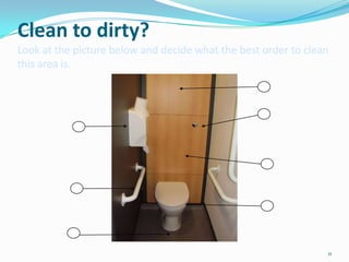 Clean to dirty?
Look at the picture below and decide what the best order to clean
this area is.
1

11

 