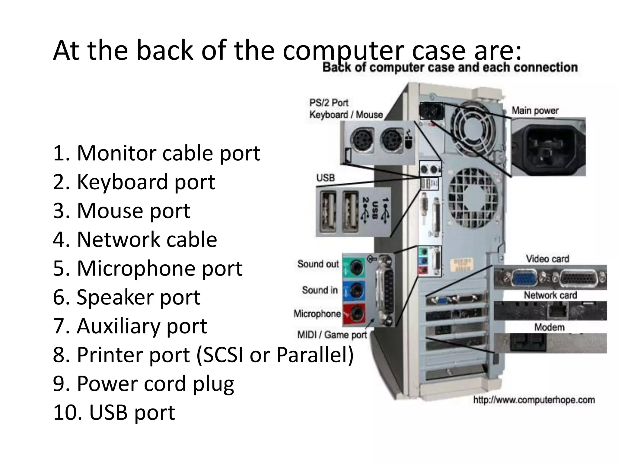 102 Computer Parts and Basic Function.pdf