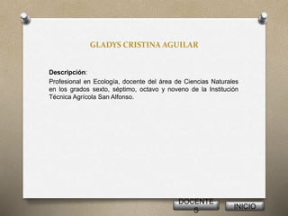 GLADYS CRISTINA AGUILAR
Descripción:
Profesional en Ecología, docente del área de Ciencias Naturales
en los grados sexto, séptimo, octavo y noveno de la Institución
Técnica Agrícola San Alfonso.
DOCENTE
S
INICIO
 