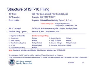 Structure of ISF-10 Filing
ISF Filer:                          ABI Filer Code or AMS Filer Code (SCAC)
ISF Importer:                       Importer ID#* (CBP 5106)**
Bond Holder:                        Importer ID# and Bond Activity Type (1, 2, 3, 4)
                                                 If bond activity type 1, Subtype 8 (continuous)
                                                                          Subtype 9 (STB) and Surety Code

Bill of Lading#:                    SCAC/bill # at house or regular (simple, straight) level
Flexible Filing Option:             Default is “No”. May select “Yes”

1. Importer of Record#:             Limited to one per filing
2. Consignee#:                      Multiple                    3. Buyer (Owner)           Multiple
4. Seller (Owner)                   Multiple                    5. Ship To Parties         Multiple
6. Manufacturer (Supplier)          Multiple/Linked             7. Country of Origin       Multiple/Linked
8. HTS-6                            Multiple/Linked             9. Container Stuffing Loc. Multiple
10. Consolidator (Stuffer)          Multiple
Note: Container Numbers and Master Bill of Lading Numbers are OPTIONAL.

*In most cases, the ISF Importer and the Importer of Record Number will be the same.
**The ISF Importer must ensure that their importer ID number has been registered with CBP via the CBP Form 5106 process.


                                                                                              6/21/2009        27
 