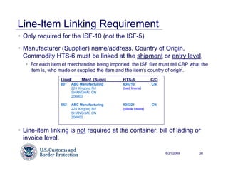 Line-Item Linking Requirement
 Only required for the ISF-10 (not the ISF-5)
 Manufacturer (Supplier) name/address, Country of Origin,
 Commodity HTS-6 must be linked at the shipment or entry level.
   For each item of merchandise being imported, the ISF filer must tell CBP what the
   item is, who made or supplied the item and the item’s country of origin.
                Line#      Manf. (Supp)      HTS-6            C/O
                001   ABC Manufacturing      630210           CN
                      224 Xingong Rd         (bed linens)
                      SHANGHAI, CN
                      200000

                002   ABC Manufacturing      630221           CN
                      224 Xingong Rd         (pillow cases)
                      SHANGHAI, CN
                      200000



 Line-item linking is not required at the container, bill of lading or
 invoice level.

                                                                    6/21/2009   30
 