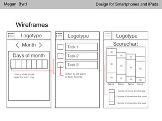Wireframes
Megan Byrd Design for Smartphones and iPads
 