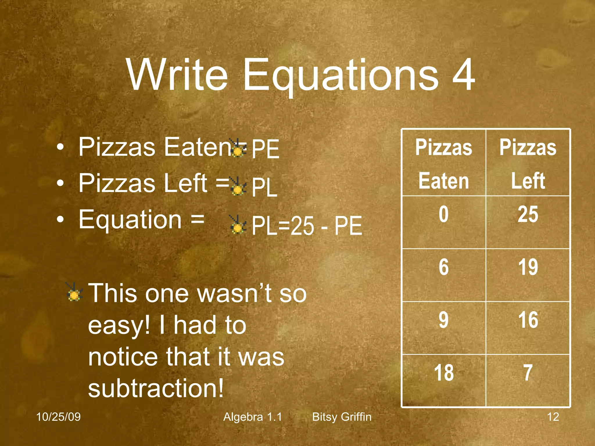 Write Equations 4   Pizzas Eaten= Pizzas Left = Equation = 10/25/09 Algebra 1.1  Bitsy Griffin PE PL PL=25 - PE This one wasn’t so easy! I had to notice that it was subtraction! Pizzas Eaten Pizzas Left 0 25 6 19 9 16 18 7 