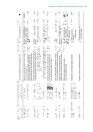 Semiologia do Sistema Nervoso de Pequenos Animais                                                                                                                                                                                           503


                                                                                                                             d" tu                                                                                                                                   S Ci-                                                                                       t/1 O




         •
                                                                                                                                                                                                                                                                                  d)                                                                                                                                                 c/1
                                                                                                                                                                                           E                                ro"                                                                                                            i                                                       rs o < "Q
                                                                                                                         -0 Q.
                                                                                                                                                                                                                                                                     ro c         _Q O                                                                           U                                                                   0c                                                     é




                                                                  •opeços,
                                                                                                                                                                                                                            'c/1
                                                                                                                          O                                                ro Q.                                                                                                  c/1                                                  C/l                       Q_                                CL QJ i/i                         ro
                                                                                                                                                                                                                            d) ro                                                 c/1
                                                                                                                                                                                                                                                                                                                                   ra c                                                                                              O t/i                                                  d)
                                                                                                                                                                                                                                                                                                                                                                                                                                     c
                                                                                                                                                                                                                            CL
                                                                                                                                                                                                                                                                                  ro                                                 ro
                                                                                                                                                                                                                                                                                                                                                                                                   Ij f                                                                                     E
                                                                                                                                                                                                                                                                                                                                                                                                                                                                                            o
                                                                                                                                                                                                                                                                                                                                                                                                   — rC .—
                                                                                 4^                                                                                                                                                                                                                                                                              C/l
                                                                                                                             U                                                   o"                                                                                  eu                                                                                                                                                                                                                     "O
                                                                                                                                                                                                                            cT                                                    vi                                                   ~"                                                             w p                            d)
                                                                                                                                                                                                                                                                                                                                                                                                                                                                                            O
 d ;                                                                                                                                                                           iro
                                                                                                                                                                                ~D
                                                                                                                                                                                                                            iro
                                                                                                                                                                                                                            "D
                                                                                                                                                                                                                                                                     t/i           ra                                                  2
                                                                                                                                                                                                                                                                                                                                       P
                                                                                                                                                                                                                                                                                                                                       'Q                        o                                                                   ^
                                                                              t/l"
                                                                                                                             o                                                                                                                                       d)           'o                                                                                                               O«* U c. c/i                      di                                                     iro
"ra c                                                                 ro-                                                    01                                            C dl                                             c                                        o            Ciro                                                 Ciro                                                        <s> C (S                          O                                                      c/1
                                                                        a                                                    O.
                                                                                                                                                                                                                                                                                                                                                                 E                                                                                                                          C
                                                                               QJ                                                                                                                                           d)                                                                                                                                                                                                                                                              d>
 S                                                   K                                                                       O                                                                                                                                       ^        ro                                                    ro                           GJ
                                                                                                                                                                                                                                                                                                                                                                                                                                     ra                                                     •>J
                                                                                                                                                                                              ra                                                                      u d) T3 ro                                                   ro QL                         C/l          <^5                  !i°
         rais avaliadas em n



                                                                                                                                                                                                                                                                     ^                                                                    c/1
                                                                                                                                                                                                                                                                                                                                                                 -8 °
                                                          Movimen tos assimétricos, q




                                                                                                                                                                                                                                                                                                                                                                                                                                                                                             de opistótono e de
                                                                                                                                                                                        "D




                                                                                                                                                                                                                             iação motora, quedas
                                                                                                                                                                                                                                                                     is "o O .




                                                                                                                                                                                                                                                                                                                                                                                                     girada e í bros do
                                                                                                                                                                                  di 3                                                                                                                                             ro Ci-




                                                                                                                                                                                                                                                                                                                                                                                                     de extensão dos
                                                          paresia, p aralisia, lentidão
                                                                                                                                                                                                                                                                                  C/l
                                                                                                                             ade para sustentar                                    cr                                                                                _2      Q;   ro ro                                                                          ,8 §




                                                                                                                                                                                                                                                                                                                                                                                                                                                                                             e icos e cauda
                                                                                                                                                                                                                                                                                                                                                                                                     mer :abeça foi
                                                                                                                                                                                                                                                                                                                                         ro




                                                                                                                                                                                                                                                                                                                                                                                                                                           de dominância
                                                                                                                                                                                            £
                                                                     Anormalidadl



                                                                                                                                                                                                                                                                                  Q-




                                                                                                                                                                                                                                                                                                                                                                                                                                           determinados
                                                                                                                                                                                                                                                                                                                                       ra u
                                                                                                                                                                                                                                                                     1-                                                                                          i/i u




                                                                                                                                                                                                                                                                                                                                                                                                     lado oposto
                                                                                                                                                                                                                                                                                  C/l
                                                                                                                                                                                            0                                                                                                                                          eu o
                                                                                                                                                                                                                                                                                  ro
                                                                                                                                                                            o iro
                                                                                                                                                                                            o
                                                                                                                                                                                                                                                                      d) o"       ro
                                                                                                                                                                                                                                                                                                                                        tf^
                                                                                                                                                                                                                                                                                                                                                                 £2
                                                                                                                                                                                                                                                                                                                                                                 x 2
                                                                                                                                                                                          U"                                                                         ~D • —       u                                                                              d)               C




                                                                                                                                                                                                                                                                                                                                                                                                                                           flexoi
                                                                                                                                                                                                                                                                     OJ _Q        c/1                                                                            o
                                                                                                                                                                                               ro                                                                    "D 1=                                                                                       d> U
                                                                                                                                                                                                                                                                                  OJ
                                                                                                                                                                                                                                                                      ro •-       O _flj                                                                         •° o                                                                                                                       ra _> 'u
                                                                                                                                                                                                                                                                                                                                                                                                   •s -s a
 3             i                                                                                                             T3                                                                                             ^.2
                                                                                                                                                                                                                                                                     ^ "Si
                                                                                                                                                                                                                                                                         -                    d>                                   C rc • —                                                                                          ro J
                                                                                                                                                                                                                                                                                                                                                                                                                                     ' t/io
                                                                                                                                                                                                                                                                                                                                                                                                                                      i                                                     -d) c
                                                                                                                                                                            Incoorden


                                                                                                                                                                                                                                                                                                                                                                                                                                     <cu




                                                                                                                                                                                                                                                                                                                                                                     quando d
•4-»




                                                                                                                                                                                                                                                                                                                                                                     Ausência
          s C/1

 o ;                                                                                                                         li                                                                                             s— c/)
                                                                                                                                                                                                                            o ^ o                                    U OJ rO c       "
                                                                                                                                                                                                                                                                                                                                   E£
                                                                                                                                                                                                                                                                                                                                                                                                                                                                      v
                                                                                                                                                                                                                                                                                                                                                                                                                                                                                            Q.
                                                                                                                                                                            paralisia

                                                                                                                                                                                                                                                                                                                                                                                                                                     ui                                         ^
                                                                                                                                                                                                                            ra « E
                                                                                                                                                                                                                             c
                                                                                                                                                                                                                                                                     CLQJ         < ro                                                                                                                                               3 eu                                                   1 1
 CL                                                                                                                          II                                                                                             Q.                                       O3 12
                                                                                                                                                                                                                                                                                                                                   'c ai                                                                            E                                                                       < -D
 c/1QJ10
 i                                                                                                                                                                                                                                                                   1^                                                            <           CL                                                  <^ §1                             < Q.

                                                                                                                                                                                                                                                                                                                                                                                                   3           CF «             S-
 U»
 ro
                                                                                                                             c/1 c/1                                                                                                                                              <dl O
                                                                                                                                                                                                                                                                                                                                                                                                   < 0-Í í
                                                                                                                                                                                                                                                                                                                                                                                                   O
 CU                                                                 ro                                                                                                                     di                               c 1)                                     o                                                              «fj                   .j,                 ra
                                                                    -o                                                       r o 'O
                                                                                                                             e ^                                                                                                                                                                                                                           tu    v
                                                                                                                                                                                                                                                                                                                                                                               t/)
 .2                                                                    ^                                                                                                                   i/i
                                                                                                                                                                                             i                              ^ ~ro                                    15                                                              o                    .2                    ^                   ra c
                                                                                                                             o3 "0
                                                                                                                             D- c^,                                                                                          ro •"                                                S "i                                                                                                              0
'rã D.                                                              ro                                                                                                                   o                                  "D re                                    u _          ^ u                                                E                    ro                  ra
                                                                                                                             ro o                                                                                                                                                                                                                       1                                           d)
 'u                                                                di ^>                                                     o—'                                           E Z                                              « ro                                     "o 2         d) o                                                                  d d)                   3                    c
                                                                                                                                                                                                                                                                     o 2
                                                                                                                                                                           Com dois membros elevados do mesmo lado,




                                                                                                                                                                                                                            S ^~



                                                                                                                                                                                                                                                                                                                                   no a Io em direção à borda de uma superfície
                                                                                                                                                                                                                                                                     ro ro                                                         i- ro




                                                                                                                                                                                                                                                                                                                                                                                  axilas Io até os membros pélvicos tocarem o
                                                                                                                                                                           o animal para frente, para trás e para os ladi
                                                                                                                               corpo membros do outro lado são elevados)
                                                                         Segura-se o neonato pelo abdome e ele de' somente




                                                                                                                                                                                                                            I2                                        3 2
                                                                                                                                                                                                                                                                                   Vendar os olhos do animal, suspendê-lo no ai




                                                                                                                                                                                                                                                                                                                                   Com os olhos abertos, suspender o animal




                                                                                                                                                                                                                                                                                                                                                                                                                                                                                            Suportar o animal ventralmente ao esterno
                                                                                                                               O animal é mantido parado, sustentando o




                                                                                                                                                                                                                                                                                   Io em direção à borda de uma superfície lisa,
         nto e anormalidades das respostas às prin




                                                                                                                                                                                                                                                                     "õ 15




                                                                                                                                                                                                                                                                                                                                                                                                                                      Suspender o animal pela região mastóide
                                                                                                                                                                                                                            "D C
                                                                                                                               pés em dois membros do mesmo lado do




                                                                                                                                                                                                                             _  d)                                    > ^3


                                                                                                                                                                                                                                                                                                                                   Suspender o animal verticalmente pelas
                                                                                                                                                                                                                             ro i E                                   E di
                                                                                                                                                                                                                             ro                                      d) T3




                                                                                                                                                                                                                                                                                                                                                                                  Rotacionar o pescoço para um lado,
                                                                                                                                                                                                                            'c ro ro
                                                                                                                                                                                                                                                                                   se a face dorsal das patas na mesma




                                                                                                                                                                                                                             Q-                                      2 E
                                                                                                                                                                                                                            o o o ' > 03 CU
                                                                                                                                                                                                                                      o o
                                                                                                                                                                                                                            T3 O      d! "a
                                                                                                                                                                                                                            ro P > 1- u ra ~
                                                                                                                                                                                                                                      t—
                                                                                                                                                                                                                            d) O                                     o _ç
                                                                                                                                                                                                                            5 "g                                                                                                                                                  com o em decúbito dorsal
                                                                                                                                                                                                                                                                     d)      U
                                                                                                                                                                                                                            0 S
                                                                                                                                                                                                                                                                     11
                                                                         com os membros torácicos




                                                                                                                                                                                                                            1                            «1          — n3
                                                          Modo de avaliação




                                                                                                                                                                                                                            O E ra                                   o ^j
                                                                                                                                                                                                                                                                     fà O~
                                                                                                                                                                                                                            U                       =5 Q-
                                                                                                                                                                                                                                                                     _c ^
                                                                                                                                                                                                                                                                     1 5 ro
                                                                                                                                                                                                                                                                     E ti
                                                                                                                                                                                                                                                                     2
                                                                                                                                                                                                                                                                     dl c/1
                                                                                                                                                                                                                                                                                                                                                                                  solo o




                                                                                                                                                                                                                                                                     H OJ
                                                                                                                                                                                                                                                                                                                                   lis




 OJ
 c
 .E                                                                                                                                                                                                                         t/1                     t/1
                                                                                                                                                                                                                                                                                    i t/i i                                                                                                            ,                             O                                          c/l"   OJ
                                                                                                                                                                                                                            0                       O                             *ro o c                                                                                                            ro                              ~o ro "D
                                                                                                                              ro                                                       ra                                                                                          O _D S)
 ^                                                   S                                                                                                                                                                                                                                                                                                                                               E
                                                                                                                                                                                                                                                                                  i|!L
 rd 1                                                C                                                                       -a                                                         T3                                  C                        d
                                                                                                                                                                                                                             t                      n3 Q J       -                  " E ^                                                                                                            Í                               ro                                                2
 CL 1                                                H                                                                       '>                                                                                             -


                                                                                                                                                                                                                                                                                  llll
                                                                                                                                                                                                                                                                                                                                                                                                   ro                                0 n Sx
                                                                                                                                                                                        '>                                                                                                                                               ra
 ra
 O)
                                                     E
                                                     "õ
                                                                                   ro                                        d)
                                                                                                                                                                                         d)
                                                                                                                                                                                                                            ' - S                                                                                                      "O
                                                                                                                                                                                                                                                                                                                                                                                                   '2
                                                                                                                                                                                                                                                                                                                                                                                                   (S                                o c^ ^
 "O                                                  4J                       "D                                             "D                                                                                             O                       03 ">
                                                                                                                                                                                                                                                                                                                                         d)                                                        0                                 2
                                                                                                                              ro c                                                     T3                                                                                         d)             c             •"              O                                                                                                     ^2 g
 O)        í
           ;
                                                                                   di                                        ro                                            ra c ro                                                                                    0c                                                                                                                           c                                 ra ro
 ra                     "
                                              ifa
                                                     í                        -D                                                                                             E eu                                           (/i                           Q_         d)
                                                                                                                                                                                                                                                                                  E- "ro • ro nj
                                                                                                                                                                                                                                                                                       > = =                                           •Q
                                                                                                                                                                                                                                                                                                                                       ^
                                                                                                                                                                                                                                                                                                                                       ro d
                                                                                                                                                                                                                                                                                                                                                                   c/1
                                                                                                                                                                                                                                                                                                                                                                                                   d) ro                             'u o .5 c/i
                                                                                                                                                                                                                                                                                                                                                                                                                                                                                            t/l

                                                                                                                             E
 3 3 e
                                                                                   c/1
                                                                                                                             d>
                                                                                                                                                                                              c/1                           O
                                                                                                                                                                                                                            ^
                                                                                                                                                                                                                             3
                                                                                                                                                                                                                                                    O        O       E
                                                                                                                                                                                                                                                                     u
                                                                                                                                                                                                                                                                                   0 ^ 5- « c
                                                                                                                                                                                                                                                                                   •* c/i Ej
                                                                                                                                                                                                                                                                                                                                         ro
                                                                                                                                                                                                                                                                                                                                                                 f                                 E :?
                                                                                                                                                                                                                                                                                                                                                                                                   'G QJ>
                                                                                                                                                                                                                                                                                                                                                                                                                                     c £ u .5
                                                                                                                                                                                                                                                                                                                                                                                                                                     <ro                                                    t
                                                                                                                                                                                                                                                                                                                                                                                                                                     •S. SE c -
                                                                                                                                                                                                                                                                                                                                                                                                                                             <S "°
                                                                                                                             c/1
 cT oj                                                                    "O                                                 •»                                                          !*                                                                          ro            «i <U 8 W)                                            E                       I—                                 ">
                                                                                                                                                                                                                                                                                                                                                                                                                                                                                            CN
                                                                                    LO
                                                                                                                                                                                                                                                    vrá      ^                    rc tn ._ — -^                                                                                                     ra -Q
 'u» "S                                                                                                                      ro                                                         ro                                                                           c            0 _> V ^
                                                                                                                                                                                                                                                                                                                                         d>                       ro                                                                  E 'u 'c ^                                               ra
                                                                                                                                                                                                                                                                                                                                        ral
                                                                                                                                                                                                                                                                                                                                         C/l
 ra                                            "O                             ro                                                                                                                                            ^                       i_    Oj         O                ,y QJ O                                                                    CN                                ^ ro                              jr ro O ífí                                            CO
 ^                                                   ~~                       ,-j.                                           on                                                          m                                                                                        CN (J Q- "D                                               •*
                                                                                                                                                                                                                                                                                                                                                                                                   D c                               D C T3 _,
                                                                                                                                                                                                                                                                                                                                                                                                                                      ,-. t/i c                                             r-
 ra            :
                                                                                                                                                                                                                            CN                       2 E
 ra
 O)                                                                                                                                                                                                                                                                                                                                                                                                                                   O
 "D                                                                                                                                                                                                                                                                                                                                                                                                                                  -Q
 o                                                                                                                                                                                                                                                                                                                                                                                                                                    O
 •D                       i                                                                                                                                                                                                                                                                                                                                          ro                                                              ^rB
 0                                                                                      0                                                                                                      o                                                                     _ro                                                               "rô                           O                                                               C                                                      ra
                                                                                                                                                                                                                                                                                                                                            ^
                                                                                                                                                                                                                                                                                                                                                                                                                                     2                                                      -O
  1 "2
     1
                                                                        iro                                                                                                  iro                                                                                      ^           TZ:                                                                             di                                  o                               x                                                       c
                                                                                                                                                                                                                                                                                  0-i—i
     3                                                                                                                                                                      U"                                                                                       ^w                                                                 c/1
                                                                       i E-                                                   o iro                                            o                                                                                                     iro                                           o iro                                                             c                                d)
                                                                                                                                                                                                                                                                                                                                                                                                                                     dl -o                                                  ra
 "3   «•
                       ;                                                  ç                                                  U"
                                                                                                                                                                               E                                            o                                         c/1 dl
                                                                                                                                                                                                                                                                                                                                                                  x                                  no                                                                                     __                                          i
 o                                                   *                                                                       ro                                                                                             c                                                                                                                                     eu                                 ro                                                                                     d)
 ~         |                                         CL                                                                                                                        o
                                                                         o                                                                                                     u                                            tU                                        O                                                                                           o                                                                                                                         TD

 _Q                                                  (B
                                                                         .
                                                                         c
                                                                         c
                                                                                                                             I
                                                                                                                              eu
                                                                                                                                                                                            o
                                                                                                                                                                                            Ê
                                                                                                                                                                                                                             E ro
                                                                                                                                                                                                                            •~
                                                                                                                                                                                                                                                                      E
                                                                                                                                                                                                                                                                      D
                                                                                                                                                                                                                                                                                   U
                                                                                                                                                                                                                                                                                   0
                                                                                                                                                                                                                                                                                    "
                                                                                                                                                                                                                                                                                   rou
                                                                                                                                                                                                                                                                                                                                   U"
                                                                                                                                                                                                                                                                                                                                        ro u
                                                                                                                                                                                                                                                                                                                                         o
                                                                                                                                                                                                                                                                                                                                                                 "5
                                                                                                                                                                                                                                                                                                                                                                     CL
                                                                                                                                                                                                                                                                                                                                                                                                      Ox
                                                                                                                                                                                                                                                                                                                                                                                                      di
                                                                                                                                                                                                                                                                                                                                                                                                                                     g&
                                                                                                                                                                                                                                                                                                                                                                                                                                     — u
                                                                                                                                                                                                                                                                                                                                                                                                                                                                                             X
                                                                                                                                                                                                                                                                                                                                                                                                                                                                                              O

                                                                                                                                                                                                                                                                                                                                                                                                                                                                                            jSj
 (S                                                  «                           ra                                           d)                                                         d)                                 —
                                                                                                                                                                                                                            C/5
                                                                                                                                                                                                                                                                      Q.          O                                                      O                           O
                                                                                                                                                                                                                                                                                                                                                                                                   lE                                M—5o
                                                                                                                                                                                                                                                                                                                                                                                                                                      CU
                                                                                                                                                                                                                                                                                                                                                                                                                                     CKÍ
                                                                                                                                                                                                                                                                                                                                                                                                                                        CU
                                                                                                                                                                                                                                                                                                                                                                                                                                         y^
                                                                                                                                                                                                                                                                                                                                                                                                                                         Q
                                                                                                                                                                                                                                                                                                                                                                                                                                                                                               O)
 P                                                   aí                           U                                          I                                                            I                                                                                       U                                                      U                       a.                                02                                                                                       K
 •H
 