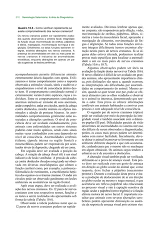 510   Semiologia Veterinária: A Arte do Diagnóstico



  Quadro 10.6 - Como verificar rapidamente se              mente avaliados. Devemos lembrar apenas que,
  existe comprometimento dos nervos cranianos?             no conjunto, são responsáveis pela olfação, visão,
                                                           movimentação de orelhas, pálpebras, lábios, si-
  Os nervos cranianos podem ser rapidamente avalia-
  dos quando observamos a simetria facial, integridade
                                                           metria e tono da musculatura facial, apreensão e
  da função visual, movimentação de orelhas, pálpebras     mastigação de alimentos, movimentação de lín-
  e lábios, mastigação, movimentação da língua e de-       gua e deglutição. Se todas estas funções estive-
  glutição. Dificilmente, se estas funções estiverem ín-   rem íntegras dificilmente iremos encontrar alte-
  tegras, existirão alterações nos nervos cranianos. A     ração nestes pares de nervos cranianos. Já se al-
  presença de anormalidades em dois ou mais pares de       guma delas estiver alterada, poderemos realizar
  nervos cranian os é indicativa de anormalidades
                                                           provas mais específicas para localizar a anormali-
  encefálicas, enquanto alterações em apenas um par
  são sugestivas de lesões periféricas.
                                                           dade a um ou mais pares de nervos cranianos
                                                           (Tabela 10.6 e 10.7).
                                                                Algumas observações podem ser úteis na
                                                           avaliação da função destes nervos (ver Tabela 10.6).
acompanhamento permite diferenciar animais                 O nervo olfatório é difícil de ser avaliado em gran-
extremamente dóceis daqueles com apatia. Utili-            des animais, não apresentando importância clíni-
zaremos o termo comportamento como a resposta              ca, pois disfunções são raras e, quando ocorrem,
observada a estímulos visuais, táteis e auditivos e        as interpretações são dificultadas por anormali-
enquadraremos o nível de consciência dentro des-           dades no comportamento do animal. Mesmo as-
te item. O comportamento considerado normal é              sim, quando se quer testar este par, pode-se ofe-
extremamente variável entre espécies, raças e in-          recer alimento com os olhos vendados e observar
divíduos. Entre os comportamentos considerados             se o animal se interessa, demonstrando que sen-
anormais incluem-se: emissão de sons anormais,             tiu o odor. Esta prova só oferece informações
andar compulsivo, andar em círculos, apoio da cabeça       confiáveis em animais habituados a conviver com
contra obstáculos, morder animais ou objetos ina-          pessoas e com adequado nível de consciência.
nimados e adoção de posturas bizarras. As anor-                 O segundo par de nervos cranianos (óptico)
malidades comportamentais geralmente estão as-             pode ser avaliado por meio da percepção da inte-
sociadas a alterações cerebrais. O nível de cons-          gridade visual e também associado com o diâme-
ciência deve ser avaliado cuidadosamente, pois             tro pupilar (III par). Dificuldades parciais de visão
animais com enfermidades em outros sistemas                decorrentes de anormalidades no sistema nervoso
poderão estar muito apáticos, sendo estes sinais           são difíceis de serem observadas e diagnosticadas;
muitas vezes confundidos com uma depressão no              porém, os casos mais graves podem ser determi-
nível de consciência. Anormalidades cerebrais              nados com maior facilidade. Inicialmente, deve-
(tálamo, cápsula interna ou região frontal) e              se deixar o animal locomover-se livremente em um
mesencefálicas podem ser responsáveis por acen-            ambiente diferente daquele a que está acostuma-
tuados níveis de depressão, chegando até ao coma.          do, cuidando para que o mesmo não se machuque
     Em seguida deve ser avaliada a posição da             em algum obstáculo. Os animais cegos tendem a
cabeça. A rotação da cabeça (head tilt) é um sinal         esbarrar ou ir de encontro a obstáculos.
indicativo de lesão vestibular. A pressão da cabe-              A alteração visual também pode ser verificada
ça contra obstáculos (headpressing) pode ser obser-        utilizando-se a prova de ameaça visual. Esta pro-
vada em diversas encefalopatias que afetam a               va deve ser realizada com um gesto de ameaça
função cerebral como, por exemplo, a polioence-            em direção ao globo ocular do animal que, como
falomalácia de ruminantes, a encefalopatia hepá-           resposta, deve fechar a pálpebra (mecanismo
tica dos equinos ou o trauma craniano. O andar em          protetor). Durante a realização desta prova evita-
círculos pode ser observado geralmente em lesões           se a produção de deslocamento de ar em direção
                                                           ao globo ocular ou mesmo o toque manual, o que
unilaterais ou assimétricas na região frontal.
                                                           acarretaria um reflexo palpebral não relacionado
     Após estas etapas, deve ser realizada a avali-
                                                           ao processo visual e sim à captação sensitiva da
ação dos nervos cranianos. Os 12 pares de nervos
                                                           região ocular e palpebral (nervo trigêmio) e à função
cranianos com seus respectivos nomes, funções e
                                                           efetora motora do nervo facial. É importante res-
os testes a serem realizados são apresentados sob          saltar que animais com severas alterações cere-
forma de tabela (Tabela 10.6).                             belares podem apresentar diminuição ou ausên-
     Observando a tabela podemos notar que os              cia da resposta de ameaça visual pois existem vias
12 pares de nervos cranianos podem ser rapida-
 