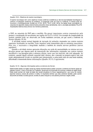 Semiologia do Sistema Nervoso de Grandes Animais        517



  Quadro 10.9 - Objetivos do exame neurológico.
  O exame neurológico tem como objetivos iniciais confirmar a existência ou não de anormalidades neurológicas e
  verificar a localização anatómica do problema. A localização pode ser focal ou multifocal. A medula pode ser
  funcional e morfologicamente dividida em C1-C5; C6-T2; T3-L3; L4-S2; S3-Ca. As lesões focais acometendo os
  conjuntos de segmento citados anteriormente produzirão sinais semelhantes, isto é, uma lesão acometendo T8 ouT18
  irá produzires mesmos sinais clínicos nos membros posteriores.



o SNP, ou sensoriais do SNP para o encéfalo. Ela possui importantes centros responsáveis pela
postura e coordenação de movimentos nas regiões de C6-T2 e L4-S2. Um exemplo da complexidade da
medula espinhal pode ser observado em lesões medulares cervicais, em que ocorre a síndrome de
Horner (Quadro 10.10).
     A atividade motora normal depende da iniciação de estímulos originados nos centros motores
superiores localizados no encéfalo. Estes impulsos serão transmitidos para as estruturas musculares.
Para isto, c necessária a integridade medular e também do sistema nervoso periférico (nervos
espinhais).
     Quando a atividade motora apresenta alterações em razão de anormalidades no sistema nervoso,
devemos pensar que alguma parte da transmissão das informações originadas nos centros motores
encefálicos e sua passagem para a estrutura efetora, neste caso um músculo, não está adequada. Ao
contrário, quando algum estímulo sensorial (tátil, térmico, dor e pressão) ou proprio-ceptivo não está
sendo adequadamente levado ao encéfalo para interpretação, a causa pode estar em uma lesão medular,
dificultando a transmissão destas informações (Quadro 10.11). Logicamente


 Quadro 10.10 - Algumas informações sobre a síndrome de Horner.
 Determinadas lesões na região cranial da medula espinhal torácica podem provocar a síndrome de Horner (ptose da
 pálpebra superior, miose e protrusão da 3a pálpebra, geralmente acompanhada de sudorese unilateral da região facial).
 Estes sinais ocorrem em razão da lesão dos nervos simpáticos no tronco vagossimpá-tico, que cursa da medula
 espinhal torácica cranial até próximo à órbita. É importante lembrar que esta síndrome também pode ocorrer
 decorrente de lesões na bolsa gutural, avulsão do plexo braquial ou neo-plasias próximas à região orbital.
 