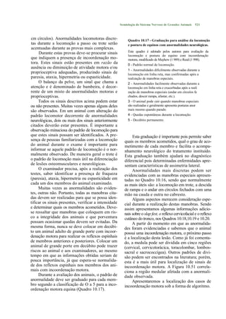 Semiologia do Sistema Nervoso de Grandes Animais    521



cm círculos). Anormalidades locomotoras discre-             Quadro 10.17 - Graduação para análise da locomoção
tas durante a locomoção a passo ou trote serão              e postura de equinos com anormalidades neurológicas.
acentuadas durante as provas mais complexas.
                                                            Este quadro é adotado pelos autores para avaliação da
     Durante estas provas deve-se procurar sinais
                                                            locomoção e postura do equino com incoordenação
que indiquem a presença de incoordenação mo-                motora, modificado de Mayhew (1 989) e Reed (1 998).
tora. Estes sinais estão presentes em razão da              0 - Padrão normal de locomoção.
ausência ou diminuição de atividade motora e/ou
                                                            1 - Anormalidades dificilmente observadas durante a
proprioceptiva adequadas, produzindo sinais de              locomoção em linha reta, mas confirmadas após a
paresia, ataxia, hipermetria ou espasticidade.              realização de manobras especiais.
     O balanço da pelve, um sinal que chama a               2 - Anormalidades facilmente observadas durante a
atenção e é denominado de bambeira, é decor-                locomoção em linha reta e exacerbadas após a reali
rente de um misto de anormalidades motoras e                zação de manobras especiais (andar em círculos fe
proprioceptivas.                                            chados, descer rampa, afastar, etc.).
     Todos os sinais descritos acima podem estar            3 - O animal pode cair quando manobras especiais
ou não presentes. Muitas vezes apenas alguns deles          são realizadas e geralmente apresenta posturas anor
são observados. Em um animal com alteração do               mais mesmo quando parado.
padrão locomotor decorrente de anormalidades                4 - Quedas espontâneas durante a locomoção.
neurológicas, dois ou mais dos sinais anteriormente         5 - Decúbito permanente.
citados deverão estar presentes. É importante a
observação minuciosa do padrão de locomoção para
que estes sinais possam ser identificados. A pre-              Esta graduação é importante pois permite saber
sença de pessoas familiarizadas com a locomoção           quais os membros acometidos, qual o grau de aco-
do animal durante o exame é importante para               metimento de cada membro e facilita o acompa-
informar se aquele padrão de locomoção é o nor-           nhamento neurológico do tratamento instituído.
malmente observado. De maneira geral o trote é            Esta graduação também ajudará no diagnóstico
o padrão de locomoção mais útil na diferenciação          diferencial pois determinadas enfermidades apre-
de lesões osteomusculares e neurológicas.                 sentam características de assimetria lateral.
     O examinador precisa, após a realização dos               Anormalidades mais discretas podem ser
testes, saber identificar a presença de fraqueza          evidenciadas com as manobras especiais apresen-
(paresia), ataxia, hipermetria ou espasticidade em        tadas no Quadro 10.16, sendo que normalmente
cada um dos membros do animal examinado.                  as mais úteis são: a locomoção em trote, a descida
     Muitas vezes as anormalidades são eviden-            de rampa e o andar em círculos fechados com uma
tes, outras não. Portanto, todas as manobras cita-        mão na cauda e outra no cabresto.
das devem ser realizadas para que se possa iden-               Alguns aspectos merecem consideração espe-
tificar os sinais presentes, verificar a intensidade      cial durante a realização destas manobras. Sendo
e determinar quais os membros acometidos. Deve-           assim apresentamos algumas informações adicio-
se ressaltar que manobras que coloquem em ris-            nais sobre o slap fest, o reflexo cervicofacial e o reflexo
co a integridade dos animais e que porventura             cutâneo do tronco, nos Quadros 10.18,10.19 e 10.20.
possam ocasionar quedas devem ser evitadas. Da                 A partir do momento em que as anormalida-
mesma forma, nunca se deve colocar em decúbi-             des foram evidenciadas e sabemos que o animal
to um animal adulto de grande porte com incoor-           possui uma incoordenação motora, o próximo passo
denação motora para realizar os reflexos espinhais        é a localização desta lesão. Como já foi comenta-
de membros anteriores e posteriores. Colocar um           do, a medula pode ser dividida em cinco regiões
animal de grande porte em decúbito pode trazer            (cervical, cervicotorácica, toracolombar, lombos-
riscos ao animal e aos examinadores, ao mesmo             sacral e sacrococcígea). Outros padrões de divi-
tempo em que as informações obtidas seriam de             são podem ser encontrados na literatura; porém,
pouca importância, já que espera-se normalida-            esta é a mais útil para localização de sinais de
de dos reflexos espinhais nos membros dos ani-            incoordenação motora. A Figura 10.51 correla-
mais com incoordenação motora.                            ciona a região medular afetada com a anormali-
     Durante a avaliação dos animais, o padrão de         dade observada.
anormalidade deve ser graduado para cada mem-                  Apresentaremos a localização dos casos de
bro segundo a classificação de O a 5 para a inco-         incoordenação motora sob a forma de algoritmo.
ordenação motora equina (Quadro 10.17).
 