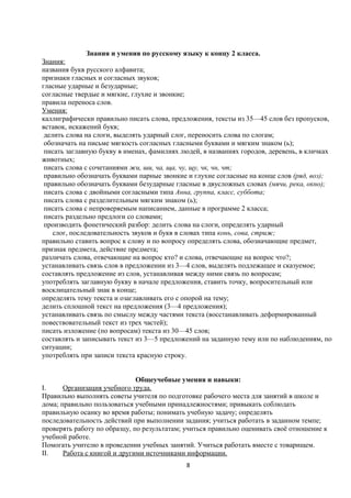 Знания и умения по русскому языку к концу 2 класса.
Знания:
названия букв русского алфавита;
признаки гласных и согласных звуков;
гласные ударные и безударные;
согласные твердые и мягкие, глухие и звонкие;
правила переноса слов.
Умения:
каллиграфически правильно писать слова, предложения, тексты из 35—45 слов без пропусков,
вставок, искажений букв;
делить слова на слоги, выделять ударный слог, переносить слова по слогам;
обозначать на письме мягкость согласных гласными буквами и мягким знаком (ь);
писать заглавную букву в именах, фамилиях людей, в названиях городов, деревень, в кличках
животных;
писать слова с сочетаниями жи, ши, ча, ща, чу, щу, чк, чн, чт;
правильно обозначать буквами парные звонкие и глухие согласные на конце слов (ряд, воз);
правильно обозначать буквами безударные гласные в двусложных словах (мячи, река, окно);
писать слова с двойными согласными типа Анна, группа, класс, суббота;
писать слова с разделительным мягким знаком (ь);
писать слова с непроверяемым написанием, данные в программе 2 класса;
писать раздельно предлоги со словами;
производить фонетический разбор: делить слова на слоги, определять ударный
слог, последовательность звуков и букв в словах типа конь, сова, стриж;
правильно ставить вопрос к слову и по вопросу определять слова, обозначающие предмет,
признак предмета, действие предмета;
различать слова, отвечающие на вопрос кто? и слова, отвечающие на вопрос что?;
устанавливать связь слов в предложении из 3—4 слов, выделять подлежащее и сказуемое;
составлять предложение из слов, устанавливая между ними связь по вопросам;
употреблять заглавную букву в начале предложения, ставить точку, вопросительный или
восклицательный знак в конце;
определять тему текста и озаглавливать его с опорой на тему;
делить сплошной текст на предложения (3—4 предложения);
устанавливать связь по смыслу между частями текста (восстанавливать деформированный
повествовательный текст из трех частей);
писать изложение (по вопросам) текста из 30—45 слов;
составлять и записывать текст из 3—5 предложений на заданную тему или по наблюдениям, по
ситуации;
употреблять при записи текста красную строку.
Общеучебные умения и навыки:
I.
Организация учебного труда.
Правильно выполнять советы учителя по подготовке рабочего места для занятий в школе и
дома; правильно пользоваться учебными принадлежностями; привыкать соблюдать
правильную осанку во время работы; понимать учебную задачу; определять
последовательность действий при выполнении задания; учиться работать в заданном темпе;
проверять работу по образцу, по результатам; учиться правильно оценивать своё отношение к
учебной работе.
Помогать учителю в проведении учебных занятий. Учиться работать вместе с товарищем.
II.
Работа с книгой и другими источниками информации.
8

 
