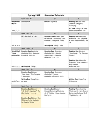 Spring 2017 Semester Schedule
Week One: M W F
Why Write?
Myself
Winter Break In Class​: Syllabus Reading Due​ BbLearn:
Jeremiah O'Hagan's
"Essaying"
Jan 9,11,13
In Class​: Essay 1: A Time
When Words Failed You
Week Two: M W F
No Class, MLK Jr. Day Reading Due ​BbLearn: Alain
de Botton's "On Curiosity"; Ann
Lammott’s “Shitty First Drafts”
Reading Due​: ​Becoming
Rhetorical​ , Ch 2 “Exigence”
& “The Communicators,” p 6
- 8
Jan 16,18,20 Writing Due​: Essay 1 Draft
Week Three: M W F
Why Write?
Those
Around Me
Reading Due​ ​Becoming
Rhetorical​ , Ch 6 “Everyday
Problems,” p 63 - 65
Reading Due​: ​Becoming
Rhetorical,​ Ch 6 “Identify
Stakeholders - Presence
Generator,” p 67 - 70
Reading Due​ BbLearn:
"Dear Sugar," ​The Rumpus​ ,
3 letters
Jan 23,25,27 Writing Due​: Essay 1
Reading Due​: ​Becoming
Rhetocial​ , “What It Means -
Why Rhetoric
Production,”p1-3
Week Four: M W F
Reading Due ​BbLearn:
"Dear Sugar," ​The Rumpus​ ,
3 responses
Reading Due​: ​Becoming
Rhetorical​ , “Purpose -
Appealing to Emotion” p9-13
Jan30,Feb1,
3
Writing Due​: Essay Prep -
An Issue
Writing Due​: Essay Prep -
A Response
Week Five: M W F
Reading Due​ BbLearn:
T.C. Boyle's "Apologia", ​The
New Yorker …….. or
Reading Due​ BbLearn:
Excerpt ​Becoming Rhetorical
Ch 3 “Thinking - Understanding
How” p1-4
Reading Due: ​Becoming
Rhetorical​ Ch 1 p 4; Excerpt
Becoming Rhetorical​ Ch 8
“Explaining” p 1-4
Reading Due​ BbLearn: Ron
McFarland's "An Apologia
for Creative Writing
 