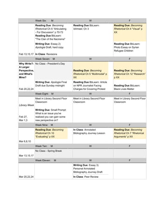 Week Six: M W F
Reading Due​: ​Becoming
Rhetorical Ch 6 “Articulating
- For Discussion” p 70-73
Reading Due​ BbLearn:
"The Clan of the Nacirema"
Reading Due​ BbLearn:
Ishmael​ , Ch 3
Reading Due: ​Becoming
Rhetorical​ Ch 4 “Visual” p
XX
Feb 13,15,17
Writing Due​: Essay 2)
Apologia Draft, hard copy
In Class​: Revisions
Reading Due​ BbLearn:
Photo Essay on Syrian
Refugee Children
Week Seven: M W F
Why Write?:
A Larger
Perspective,
and What's
Mine?
No Class - President’s Day
Reading Due​: ​Becoming
Rhetorical​ Ch 5 “Multimodal” p
XX
Reading Due​: ​Becoming
Rhetorical​ Ch 12 “Research”
p XX
Feb 20,22,24
Writing Due​: ​Apologia Final
Draft due Sunday midnight
Reading Due​ BbLearn: Article
on NPR Journalist Facing
Charges for Covering Protest
Reading Due​ BbLearn:
Black Lives Matter
Week Eight: M W F
Library Week
Meet in Library Second Floor
Classroom
Meet in Library Second Floor
Classroom
Meet in Library Second Floor
Classroom
Feb 27,
Mar 1,3
Writing Due​: Small Prompt:
What is an issue you've
realized you can gain some
new perspective on?
Week Nine: M W F
Reading Due​: ​Becoming
Rhetorical Ch 10
“Evaluating” p XX
In Class​: Annotated
Bibliography Journey Lesson
Reading Due​: ​Becoming
Rhetorical​ Ch 7 “Rhetorical
Arguments” p XX
Mar 6,8,10
Week Ten: M W F
No Class - Spring Break
Mar 13,15,17
Week Eleven: M W F
Writing Due​: Essay 3)
Personal Annotated
Bibliography Journey Draft
Mar 20,22,24 In Class​: Peer Review
 
