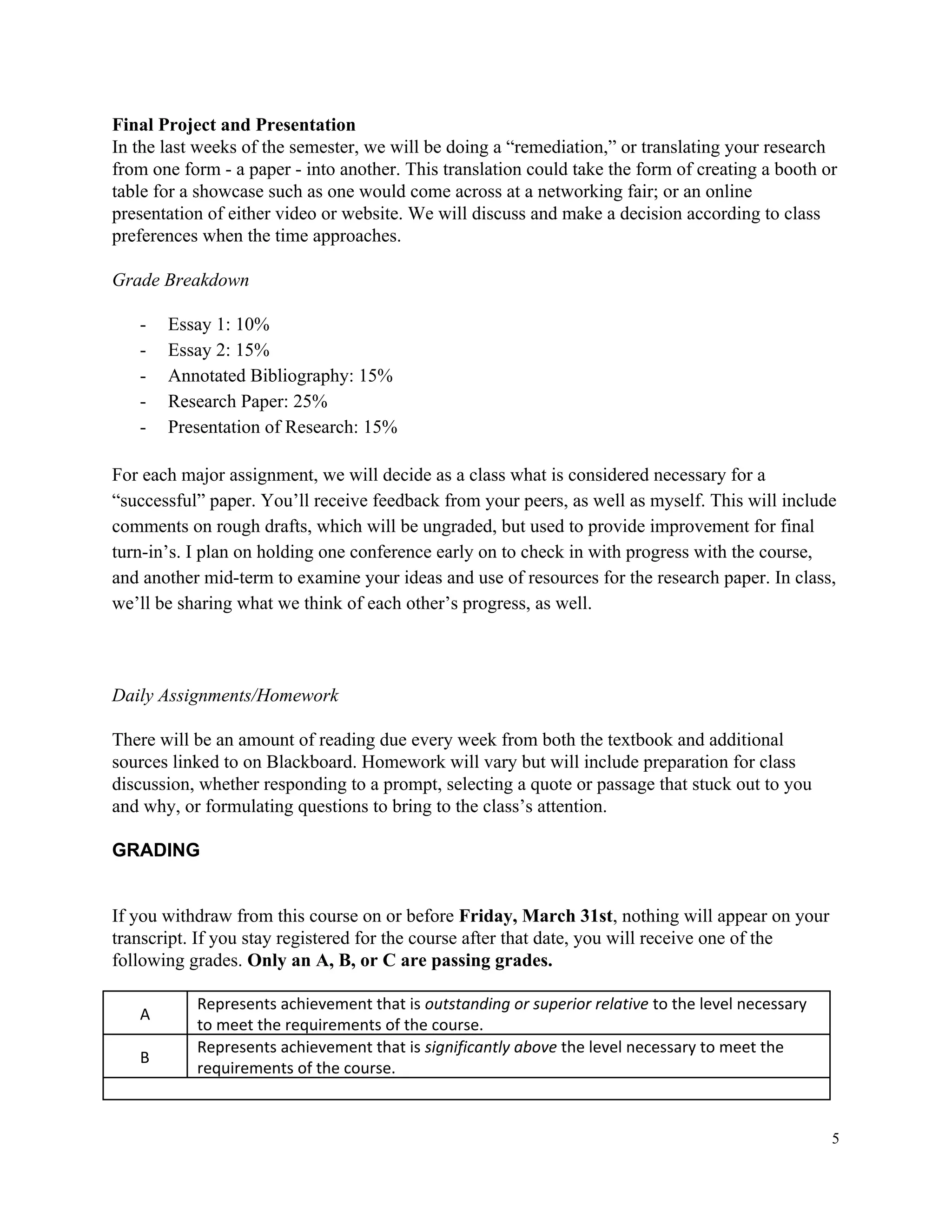 Final Project and Presentation
In the last weeks of the semester, we will be doing a “remediation,” or translating your research
from one form - a paper - into another. This translation could take the form of creating a booth or
table for a showcase such as one would come across at a networking fair; or an online
presentation of either video or website. We will discuss and make a decision according to class
preferences when the time approaches.
Grade Breakdown
- Essay 1: 10%
- Essay 2: 15%
- Annotated Bibliography: 15%
- Research Paper: 25%
- Presentation of Research: 15%
For each major assignment, we will decide as a class what is considered necessary for a
“successful” paper. You’ll receive feedback from your peers, as well as myself. This will include
comments on rough drafts, which will be ungraded, but used to provide improvement for final
turn-in’s. I plan on holding one conference early on to check in with progress with the course,
and another mid-term to examine your ideas and use of resources for the research paper. In class,
we’ll be sharing what we think of each other’s progress, as well.
Daily Assignments/Homework
There will be an amount of reading due every week from both the textbook and additional
sources linked to on Blackboard. Homework will vary but will include preparation for class
discussion, whether responding to a prompt, selecting a quote or passage that stuck out to you
and why, or formulating questions to bring to the class’s attention.
GRADING
If you withdraw from this course on or before ​Friday, March 31st​, nothing will appear on your
transcript. If you stay registered for the course after that date, you will receive one of the
following grades. ​Only an A, B, or C are passing grades.
A
Represents achievement that is​ outstanding or superior relative to the level necessary
to meet the requirements of the course.
B
Represents achievement that is ​significantly above the level necessary to meet the
requirements of the course.
5
 