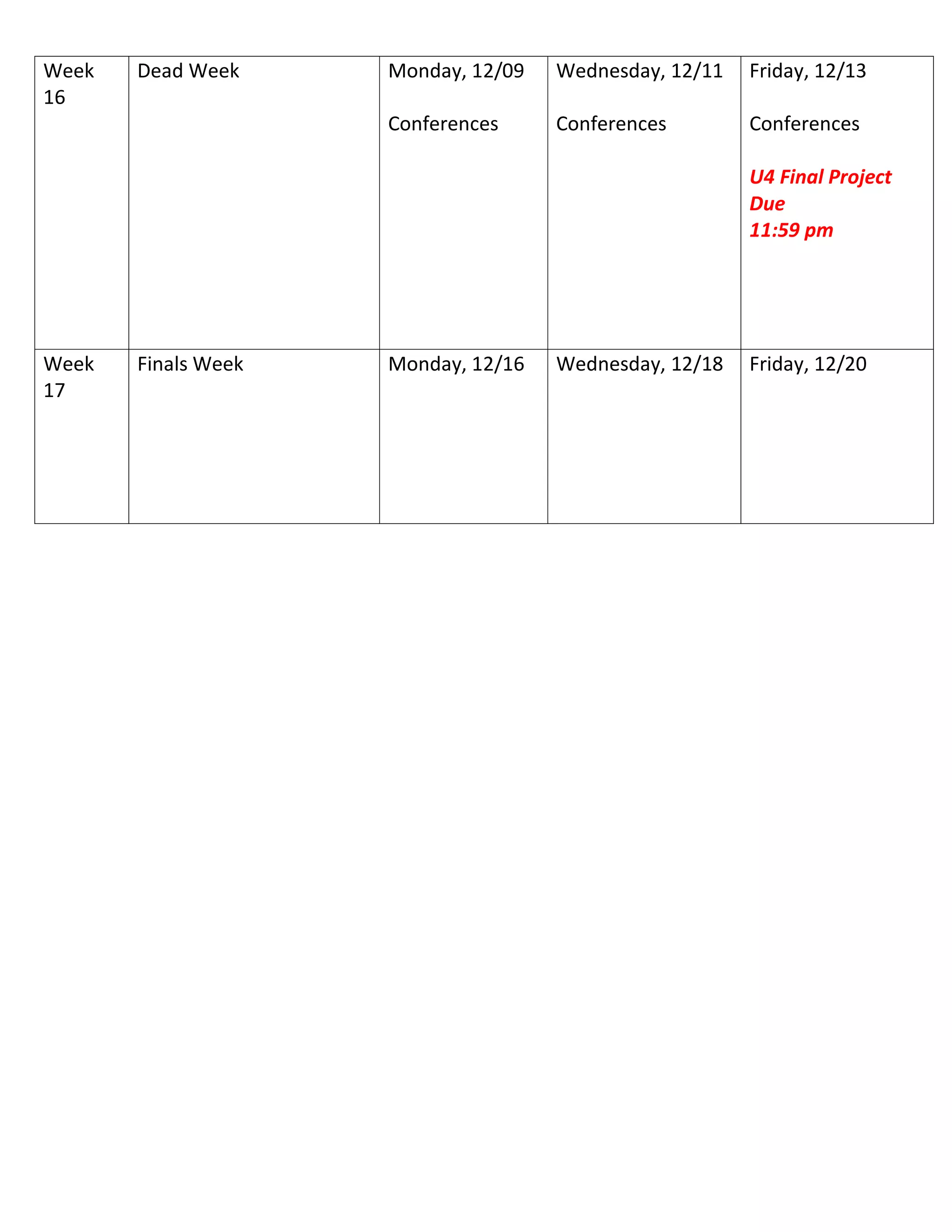 Week
16
Dead Week Monday, 12/09
Conferences
Wednesday, 12/11
Conferences
Friday, 12/13
Conferences
U4 Final Project
Due
11:59 pm
Week
17
Finals Week Monday, 12/16 Wednesday, 12/18 Friday, 12/20
 