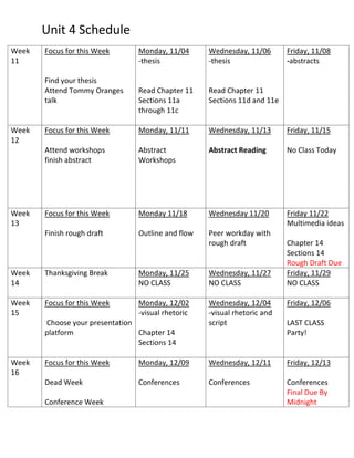 Unit 4 Schedule
Week
11
Focus for this Week
Find your thesis
Attend Tommy Oranges
talk
Monday, 11/04
-thesis
Read Chapter 11
Sections 11a
through 11c
Wednesday, 11/06
-thesis
Read Chapter 11
Sections 11d and 11e
Friday, 11/08
-abstracts
Week
12
Focus for this Week
Attend workshops
finish abstract
Monday, 11/11
Abstract
Workshops
Wednesday, 11/13
Abstract Reading
Friday, 11/15
No Class Today
Week
13
Focus for this Week
Finish rough draft
Monday 11/18
Outline and flow
Wednesday 11/20
Peer workday with
rough draft
Friday 11/22
Multimedia ideas
Chapter 14
Sections 14
Rough Draft Due
Week
14
Thanksgiving Break Monday, 11/25
NO CLASS
Wednesday, 11/27
NO CLASS
Friday, 11/29
NO CLASS
Week
15
Focus for this Week
Choose your presentation
platform
Monday, 12/02
-visual rhetoric
Chapter 14
Sections 14
Wednesday, 12/04
-visual rhetoric and
script
Friday, 12/06
LAST CLASS
Party!
Week
16
Focus for this Week
Dead Week
Conference Week
Monday, 12/09
Conferences
Wednesday, 12/11
Conferences
Friday, 12/13
Conferences
Final Due By
Midnight
 