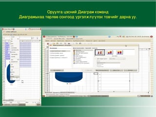 сонголтуудыг хийнэ. Дүүрэн дэлгэц -  Хүснэгтэн мэдээллийг дэлгэц  