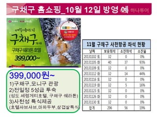 구채구 홈쇼핑_10월 12일 방영 예
정

 