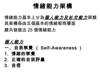 情緒能力架構
情緒能力基本上分為個人能力及社交能力 兩類
其架構係由五個基本的情緒智商層面
總共發展出 25 個情緒能力

個人能力
一、自我察覺 （ Self-Awareness ）
1. 情緒的察覺
2. 正確的自我評量
3. 自信

 