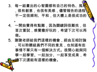 3. 每一組畫出的心智圖都有自己的特色、風格
，很有創意，也很有美感，儘管報告的過程
不一定很順利、平和，但大體上是很成功的
。
4. 一開始覺得有點難，因為關鍵詞很難找，但
首次嘗試，感覺蠻好玩的，希望下次可以再
做。
5. 謝謝老師給我們這樣的機會，經由互相討論
，可以聆聽組員們不同的意見，也知道有些
事情不單只有一個解決方式。很開心能與同
學一起學習、一起加分、一起享受成果，希
望下次還能有這樣的機會。

 