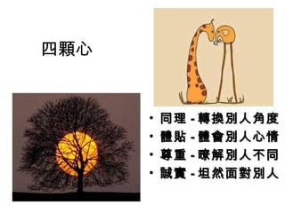 四顆心

•
•
•
•

同理 - 轉換別人角度
體貼 - 體會別人心情
尊重 - 暸解別人不同
誠實 - 坦然面對別人

 