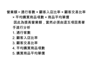 營業額＝通行客數 × 顧客入店比率 × 顧客交易比率
× 平均購買商品項數 × 商品平均單價
因此為提高營業額，當然必須由這五項因素著
手進行分析
1. 通行客數
2. 顧客入店比率
3. 顧客交易比率
4. 平均購買商品項數
5. 購買商品平均單價
 