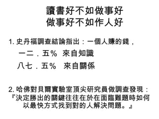 讀書好不如做事好
做事好不如作人好
1. 史丹福調查結論指出：一個人賺的錢，
一二．五％ 來自知識
八七．五％ 來自關係
2. 哈佛對貝爾實驗室頂尖研究員做調查發現：
『決定勝出的關鍵往往在於在面臨難題時如何
以最快方式找到對的人解決問題。』
 