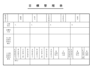 目 標 管 理 表
服
務
單
位
職
稱
姓
名
作
業
期
間
主
管
姓
名
蓋
章
目標
項目
1. 1. 3. 4.
具體的
內容
本人對
成果的
評語及
檢討
上司對
成果的
評語及
意見
A
相
當
努
力
B
尚
稱
努
力
C
差
強
人
意
D
馬
虎
潦
草
A
相
當
努
力
B
尚
稱
努
力
C
差
強
人
意
D
馬
虎
潦
草
A
相
當
努
力
B
尚稱
努力
C
差強
人意
D
馬
虎
潦
草
A
相
當
努
力
B
尚稱
努力
C
差
強
人
意
D
馬虎
潦草
意見：
 