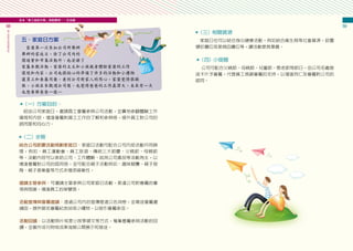 伍　「員工協助方案」推動實例─生活篇
58
員
工
協
助
方
案
推
動
手
冊
59
五、家庭日方案
　家榮第一次參加公司所舉辦
舉辦的家庭日，除了公司內的
園遊會和市集活動外，也安排了   
家屬參觀活動，家榮的太太和小孩親身體驗家榮的工作
環境和內容，公司也很貼心的準備了許多的活動和小禮物
讓員工和眷屬同樂，看到公司對家人的用心，家榮覺得很驕
傲，小孩在參觀過公司後，也覺得爸爸的工作真偉大，未來有一天
也想要跟爸爸一樣…
■（一）方案目的：
　經由公司家庭日，邀請員工眷屬參與公司活動，並實地參觀體驗工作
場域和內容，增進眷屬對員工工作的了解和參與感，提升員工對公司的
認同度和向心力。
■（二）步驟
結合公司節慶活動規劃家庭日：家庭日活動可配合公司內部活動共同辦
理，例如：員工運動會、員工旅遊、傳統三大節慶、父親節、母親節
等。活動內容可以參訪公司、工作體驗、試用公司產品等活動為主，以
增進眷屬對公司的認同感，並可配合親子活動例如：趣味競賽、親子捏
陶、親子音樂會等方式來增添娛樂性。
邀請主管參與：可邀請主管參與公司家庭日活動，表達公司對眷屬的重
視與感謝，增進員工的榮譽感。
活動宣傳與眷屬邀請：透過公司內的宣傳管道公告消息，並寄送眷屬邀
請函，提供報名眷屬紀念品或小禮物，以吸引眷屬參加。
活動回饋：以活動照片或是小故事徵文等方式，蒐集眷屬參與活動的回
饋，並製作成刊物或成果海報公開展示和發送。
■（三）相關資源
　家庭日也可以結合身心健康活動，例如結合衛生局等社會資源，設置
健診攤位或是捐血攤位等，讓活動更具意義。
■（四）小提醒
公司可配合父親節、母親節、兒童節、敬老節等節日，由公司名義發
送卡片予眷屬，代替員工感謝眷屬的支持，以增進同仁及眷屬對公司的
認同。
 