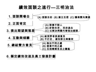 績效面談之進行—三明治法
1. 面談開場白
2. 正面肯定
4. 互動與傾聽
(A) 面談目的 (B) 建立互信 (C) 獲得雙向溝通
(A) 對事不對人
(B) 針對未來 , 而非過去
(C) 以解決問題代替指出錯誤
(A) 給受評者表達意見
(B) 不打岔 , 避免對立與衝突
5. 總結雙方意見
(A) 指出不同之處
(B) 澄清不同之處
(C) 互相瞭解各自之觀點
6. 擬定績效改進及員工發展計劃
3. 提出期望與落差
 
