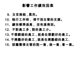 影響工作績效因素
9. 主官無能 , 累死。
10. 執行工作時 , 得不到主管的支援。
11. 績效標準過高 , 沒有達得到。
12. 不對員工多 , 對的員工少。
13. 不懲罰錯的員工 , 就是在懲罰好的員工。
14. 不獎勵好的員工 , 就是在獎勵錯的員工。
15. 部屬覺得主管的說一套 , 做一套 , 看一套。
 