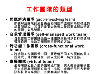 工作團隊的類型
• 問題解決團隊 (problem-solving team)
– 問題解決團隊的成員係由相同部門或相同功能領域的
成員所組成，其目的是要去改善工作活動或解決特定
的問題，如品管圈。
• 自我管理團隊 (self-managed work team)
– 自我管理工作團隊係指一種團隊成員可以自行領導和
管理自己，並決定團隊執行任務的方法。
• 跨功能工作團隊 (cross-functional work
team)
– 跨功能工作團隊係由同一層級但不同工作領域的員工
所組成，他們集合在一起以完成某一特定任務。
• 虛擬團隊 (virtual team)
– 虛擬團隊成員之間的溝通或互動，絕大部分是透過電
子方式而非面對面來進行；亦即，成員使用許多新資
訊科技來分享資訊、互動和達成目標。
 
