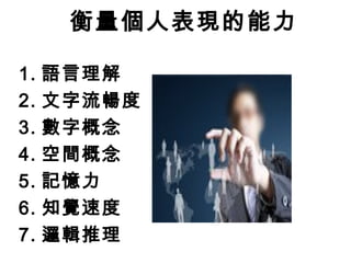 衡量個人表現的能力
1. 語言理解
2. 文字流暢度
3. 數字概念
4. 空間概念
5. 記憶力
6. 知覺速度
7. 邏輯推理
 