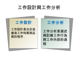 工作設計與工作分析
工作設計
工作設計是決定或
創造工作特質與品
質的程序 .
工作分析
工作分析是描述
與記錄工作行為
與工作內容的過
程
 