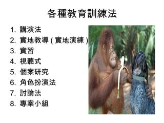各種教育訓練法
1. 講演法
2. 實地教導 ( 實地演練 )
3. 實習
4. 視聽式
5. 個案研究
6. 角色扮演法
7. 討論法
8. 專案小組
 