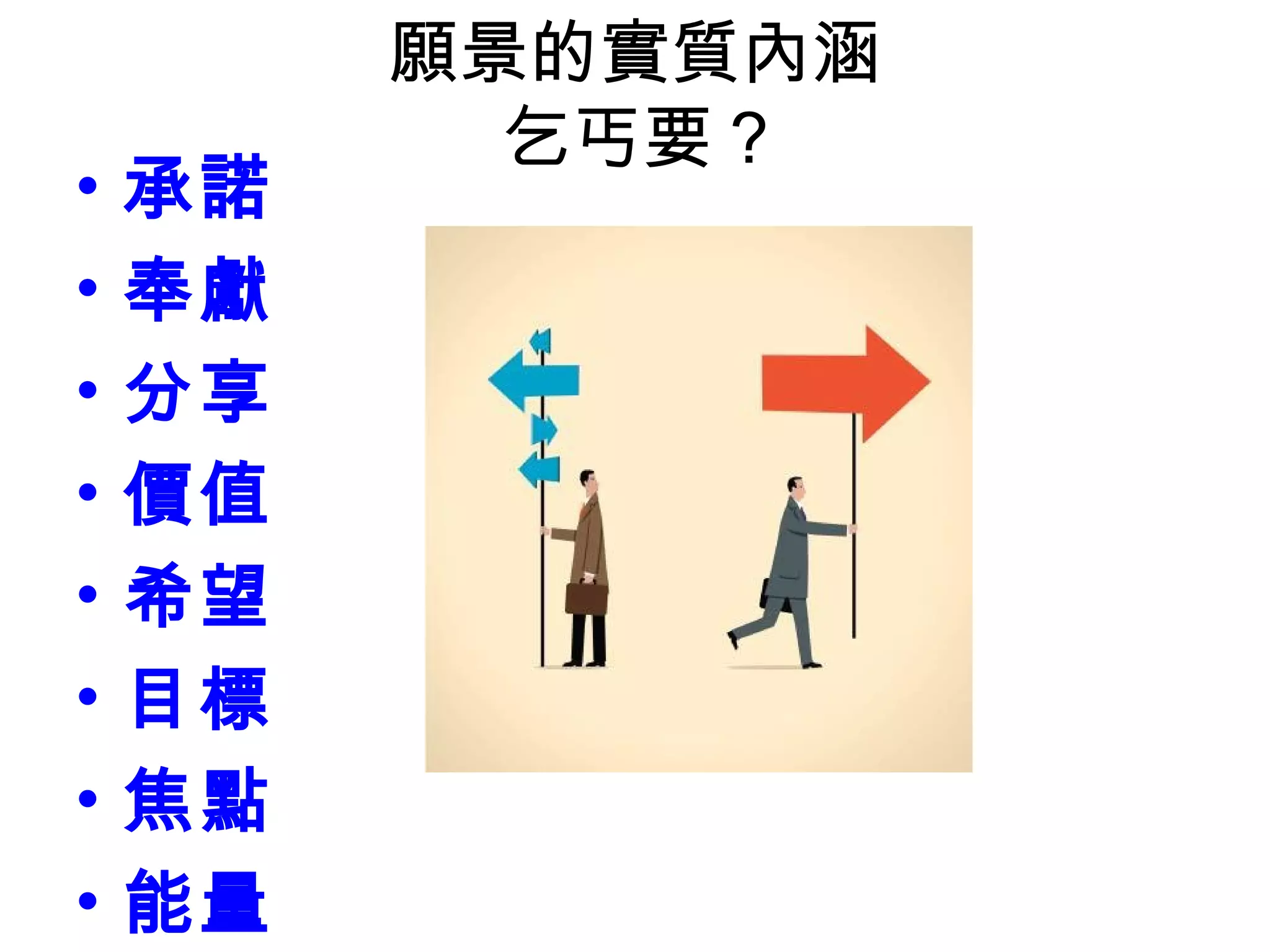 願景的實質內涵
乞丐要 ?
• 承諾
• 奉獻
• 分享
• 價值
• 希望
• 目標
• 焦點
• 能量
 