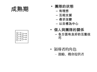 成熟期
• 團隊的狀態
– 有理想
– 互相支援
– 尋求改變
– 以目標為中心
• 個人與團隊的關係
– 各方面有良好的互動技
巧
• 領導者的角色
– 激勵、機會提供者
 