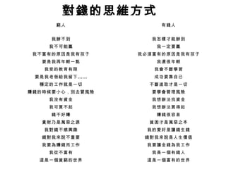 對錢的思維方式 
窮人 有錢人
我辦不到 我怎樣才能辦到
我不可能贏 我一定要贏
我不富有的原因是我有孩子 我必須富有的原因是我有孩子
要是我再年輕一點 我還很年輕
我受的教育有限 我會不斷學習
……要是我老爸給我留下 成功要靠自己
穩定的工作就是一切 不斷進取才是一切
賺錢的時候要小心，別去冒風險 要學會管理風險
我沒有資金 我想辦法找資金
我可買不起 我想辦法買得起
錢不好賺 賺錢很容易
貪財乃是萬惡之源 貧困才是萬惡之本
我對錢不感興趣 我的愛好是讓錢生錢
錢對我來說不重要 錢對我來說是人生價值
我要為賺錢而工作 我要讓金錢為我工作
我從不富有 我是一個有錢人
這是一個貧窮的世界 這是一個富有的世界
 