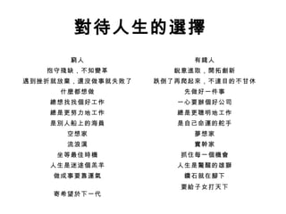 對待人生的選擇
窮人 有錢人
抱守殘缺，不知變革 銳意進取，開拓創新
遇到挫折就放棄，還沒做事就失敗了 跌倒了再爬起來，不達目的不甘休
什麼都想做 先做好一件事
總想找找個好工作 一心要辦個好公司
總是更努力地工作 總是更聰明地工作
是別人船上的海員 是自己命運的舵手
空想家 夢想家
流浪漢 實幹家
坐等最佳時機 抓住每一個機會
人生是迷途個羔羊 人生是驚醒的雄獅
做成事要靠運氣 鑽石就在腳下
寄希望於下一代
要給子女打天下
 