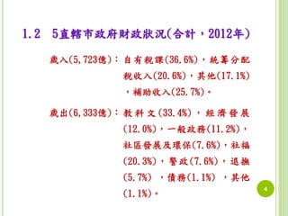 1.2 5直轄市政府財政狀況(合計，2012年) 
歲入(5,723億)： 自有稅課(36.6%)，統籌分配 
稅收入(20.6%)，其他(17.1%) 
，補助收入(25.7%)。 
歲出(6,333億)： 教科文(33.4%) ， 經濟發展 
(12.0%)，一般政務(11.2%)， 
社區發展及環保(7.6%)，社福 
(20.3%)，警政(7.6%)，退撫 
(5.7%) ，債務(1.1%) ，其他 
(1.1%)。4 
 