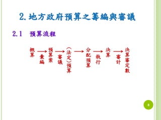 8 
2.地方政府預算之籌編與審議 
2.1 預算流程 
決算審定數 
審計 
決算 
執行 
(法定)預算分配預算 
審議 
預算案 
彙編 
概算 
 