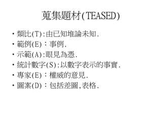 蒐集題材(TEASED) 
•類比(T):由已知堆論未知. 
•範例(E)：事例. 
•示範(A):眼見為憑. 
•統計數字(S):以數字表示的事實. 
•專家(E)：權威的意見. 
•圖案(D)：包括差圖,表格. 
 