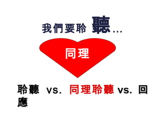 我們要聆 聽… 
同理 
聆聽 vs. 同理聆聽vs. 回 
應 
 
