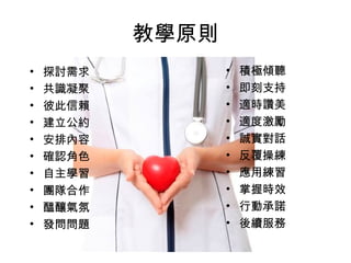 教學原則 
• 探討需求 
• 共識凝聚 
• 彼此信賴 
• 建立公約 
• 安排內容 
• 確認角色 
• 自主學習 
• 團隊合作 
• 醞釀氣氛 
• 發問問題 
• 積極傾聽 
• 即刻支持 
• 適時讚美 
• 適度激勵 
• 誠實對話 
• 反覆操練 
• 應用練習 
• 掌握時效 
• 行動承諾 
• 後續服務 
 