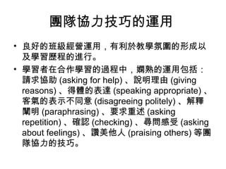 團隊協力技巧的運用 
• 良好的班級經營運用，有利於教學氛圍的形成以 
及學習歷程的進行。 
• 學習者在合作學習的過程中，嫻熟的運用包括： 
請求協助(asking for help) 、說明理由(giving 
reasons)、得體的表達(speaking appropriate) 、 
客氣的表示不同意(disagreeing politely) 、解釋 
闡明(paraphrasing) 、要求重述(asking 
repetition) 、確認(checking)、尋問感受(asking 
about feelings) 、讚美他人(praising others) 等團 
隊協力的技巧。 
 