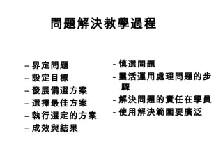 問題解決教學過程 
– 界定問題 
– 設定目標 
– 發展備選方案 
– 選擇最佳方案 
– 執行選定的方案 
– 成效與結果 
- 慎選問題 
- 靈活運用處理問題的步 
驟 
- 解決問題的責任在學員 
- 使用解決範圍要廣泛 
 