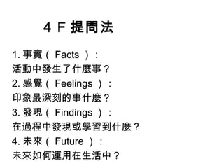 4 F 提問法 
1.事實（Facts）： 
活動中發生了什麼事？ 
2.感覺（Feelings）： 
印象最深刻的事什麼？ 
3.發現（Findings）： 
在過程中發現或學習到什麼？ 
4.未來（Future）： 
未來如何運用在生活中？ 
 